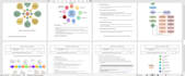 create standard operating procedures sops and craft flowcharts