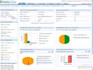 develop any desktop software