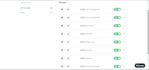 automate your business use by zapier integration