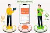 create custom professional infographic design