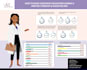 do your awesome infographic and medical illustration designs