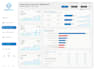 do powerful tableau and power bi analytics with sql data modeling