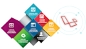 fix HTML, css, boostrap, js, php, laravel, wordpress bugs