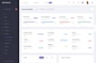 create login, register, reset and admin panel in laravel