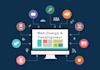 develop a website from scratch