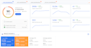 boost your website on google, implement technical SEO