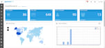 do opencart and customization with excellence and perfection