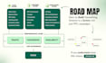 manage, optimize, and scale your amazon fba account