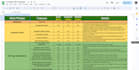 optimize your website with onpage and offpage SEO