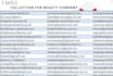 do market research and collect email addresses
