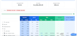build and optimize a high converting sales funnel with ai follow up cro