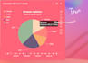 created admin dashboard html, css3 bootstrap work