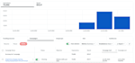 be your social media manager and content creator