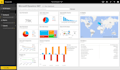do power bi dashboards and analytics