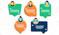 design amazon ebc a plus content enhanced brand listing
