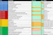 be your virtual assistant for data entry, web research,excel entry