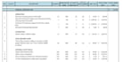 do material take off and building cost estimation