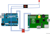 program raspberry pi, arduino, esp8266 and node mcu