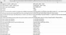 translate english to amharic 500 words
