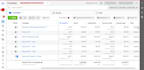 scale up your ecommerce sales with facebook and instagram ads