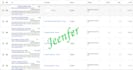 write new google responsive search ads