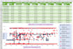create graphs and charts in excel