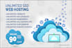 do ecommerce website design and development