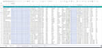 do lead generation web research data scrape  email finding