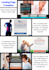 create a digital marketing strategy blueprint