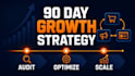 audit and optimize your amazon PPC ads