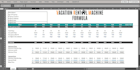 do accounting and financial analyst tasks in excel and google sheets
