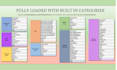 send a wedding budget expense planner excel spreadsheet