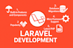develop fast and secure laravel web applications