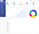 provide custom CRM development tailored to your business