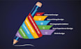 be your assistant in brochure designing