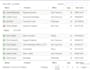 do jquery datatables plugin customization fixes