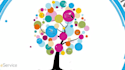 create a fantastic presentation by prezi or power point for you