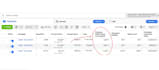 skyrocket your sales with ROI driven facebook, instagram ads