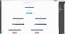 setup email, SMS campaign, automation in activecampaign