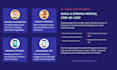 build a growth strategy and research hashtags to grow instagram organically