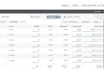 create, manage and optimize your facebook ads
