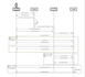 do uml diagrams and software engineering tasks