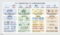 convert ai generated images graphic to fully editable PPT or visio