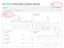 be your expert facebook ads coach, mentor and consultant