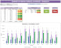 create excel dashboards professional spreadsheets