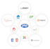 do web apps with PHP and mysql professionally
