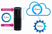 design and develop an amazon skill alexa