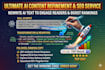 humanize ai content with SEO keyword optimization