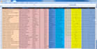 do web research, email finding, lead generation, data entry