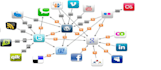 do web scraping, email extraction, data entry and data mining